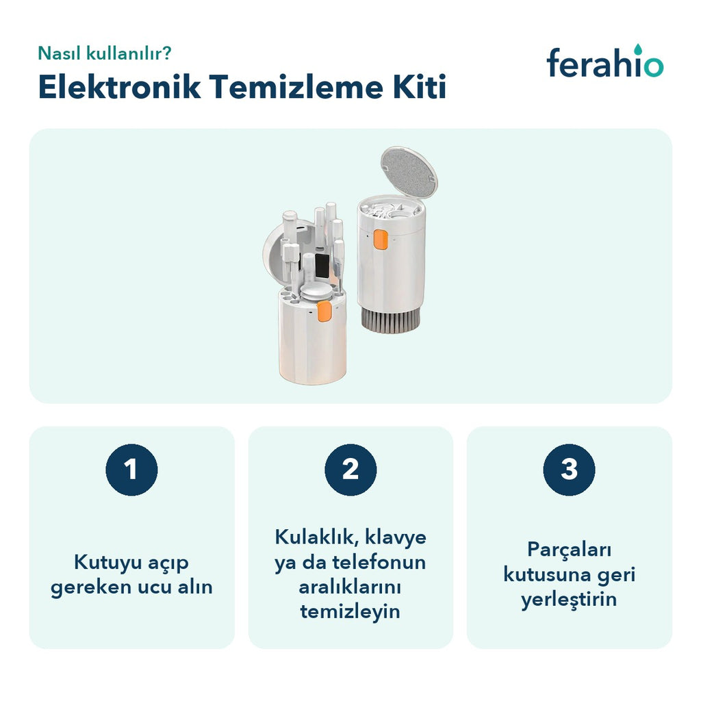 20'si 1 Arada Elektronik Temizleme Kiti